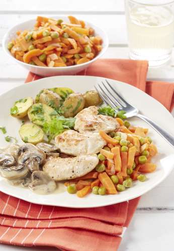 Aiguillettes De Poulet Sauce Aux Champignons Et Petit S Pois Carottes